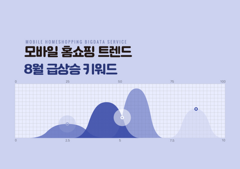 콘텐츠 썸네일